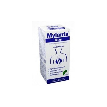 Mylanta Dos Sabor Menta Antiácido (FARMACUNDINAMARCA) fco*240ml