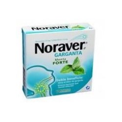 Noraver Garganta Alivia El Dolor De Garganta (FARMACUNDINAMARCA) caja*12 tabletas